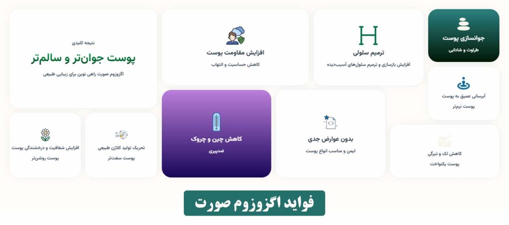 فواید اگزوزوم صورت