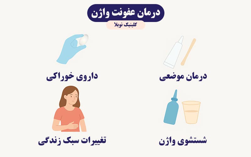 درمان عفونت واژن