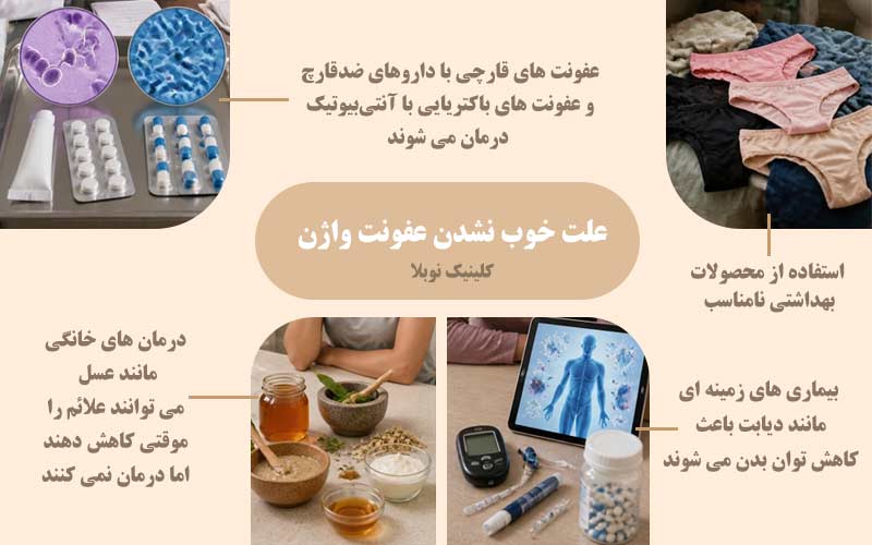 علت-خوب-نشدن-عفونت-واژن