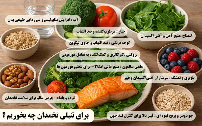 برای تنبلی تخمدان چه بخوریم